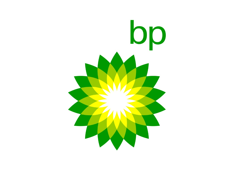 BP